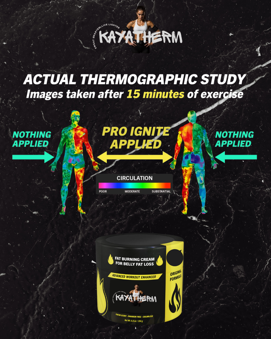 Kayatherm Sweat Enhancer